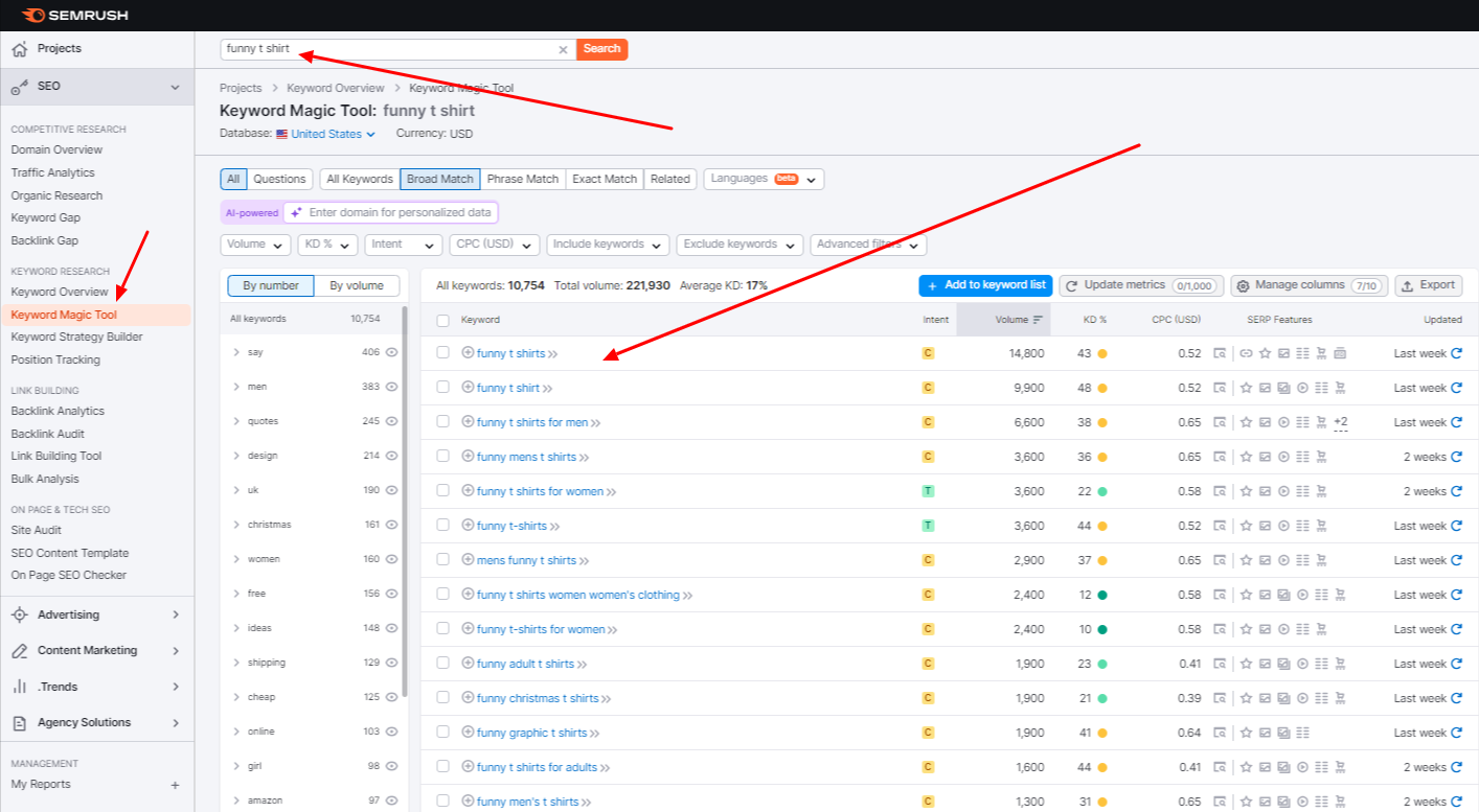 keyword research using semrush keyword magic tool